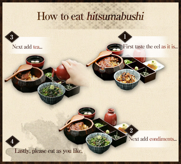 How to eat hitsumabushi